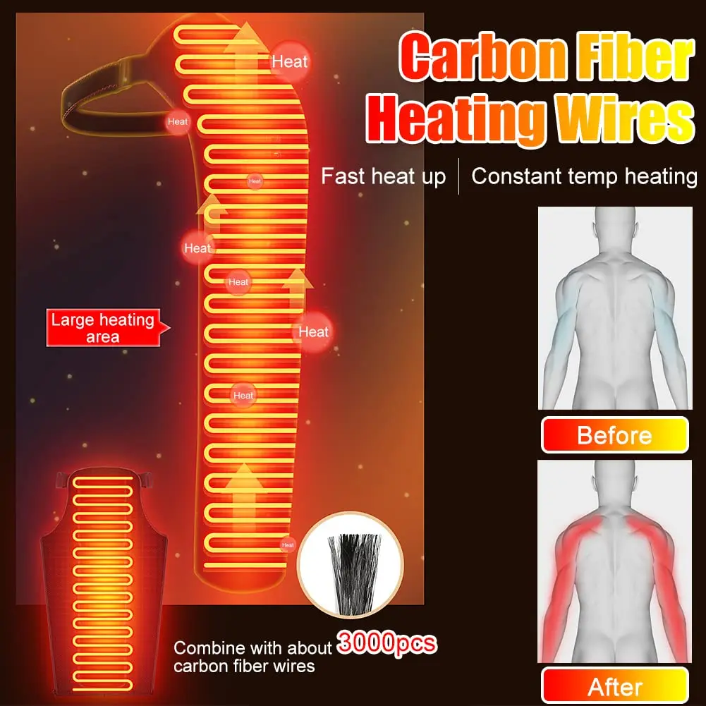 Long Arm Heating Massage Suppo - Wrist Wraps recension och pris