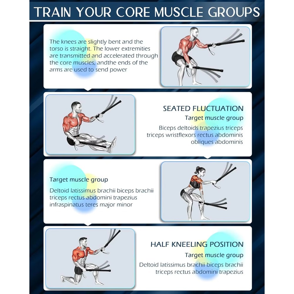 Ropeless Battle Ropes for Home - Gymnastic Ring recension och pris