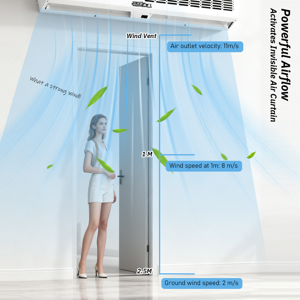 Cross Flow Air Curtain Machine - Crossfit Machine recension och pris