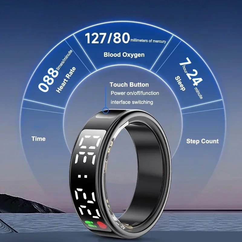 Smart Ring For Men Women Multi - Gymnastic Ring recension och pris